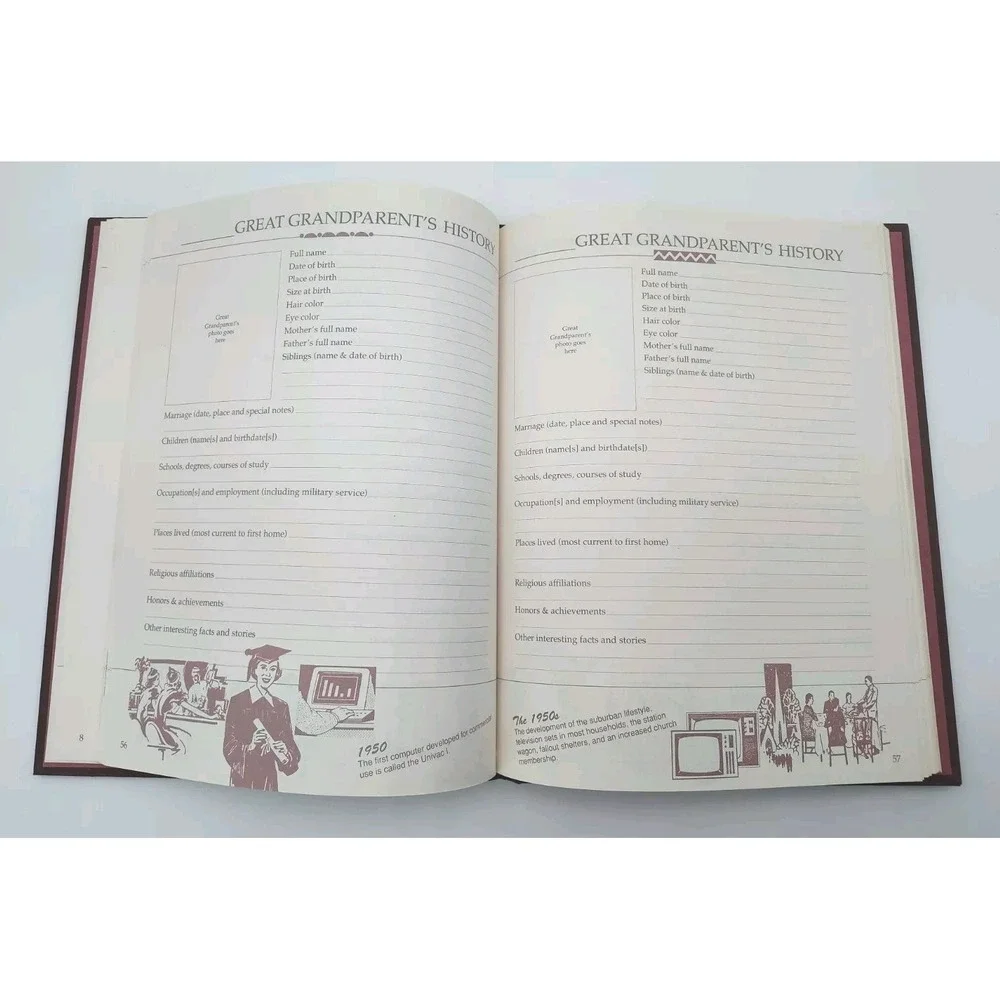Never-Used 1990 Our‎ Family A HISTORICAL JOURNAL BOOK📸SEE PICS📸